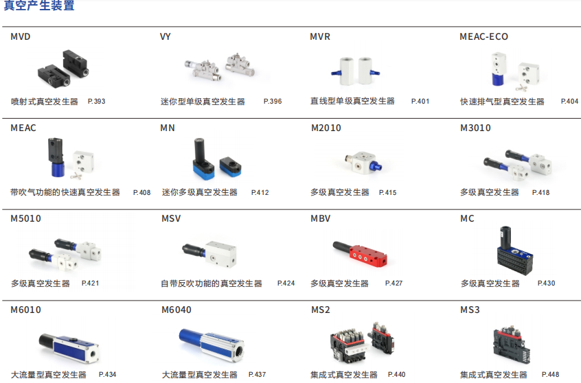 真空發生器種類.png